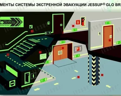фото Знаки пожарной безопасности, элементы и ленты фотолюминесцентные
