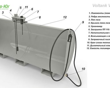 фото Топливные емкости горизонтальные Voltank VG-5