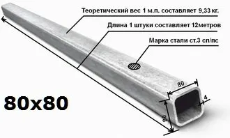 Фото №0 Труба 80, стальная, квадрат, длина 12 метров,