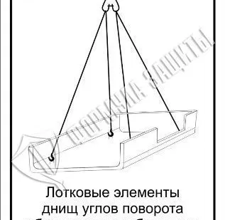 фото Схема «Элементы днищ углов поворота сборных ЖК» (300х400 мм)