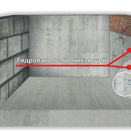 Фото №1 Гидропаколь ПРОНИКАЮЩИЙ - Гидроизоляция 