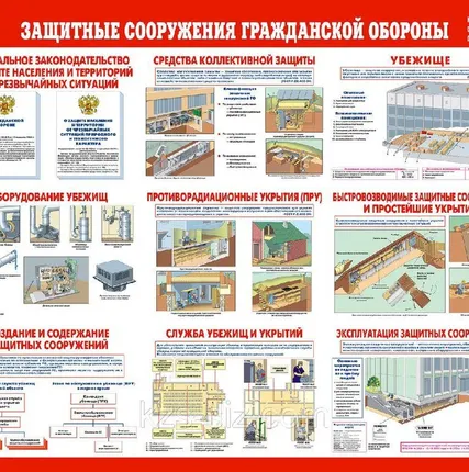 Фото №0 Стенд ГО и ЧС "Защитные сооружения гражданской обороны"
