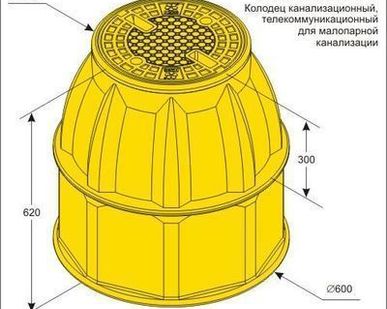 фото Колодец кабельной связи ККТМ-2 (KSC-03-094)