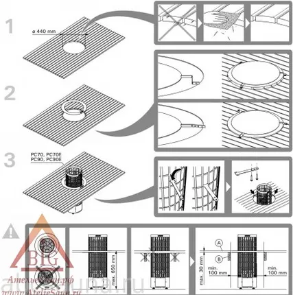 Фото №2 Установочный фланец для печи Harvia Cilindro, HPC1