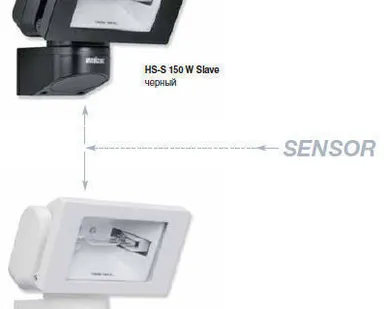 фото Прожектор галогенный OH-150,, IP44, белый