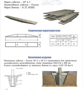фото Ригель АР6-1 по серии 3.407-115 вып.5