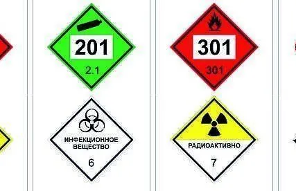 Фото №0 Маркировка опасных грузов