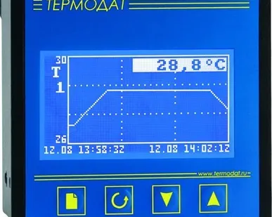фото Прибор Термодат-16Е5/1УВ/1В/2Р/1С/1Т/485/2М
в