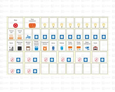 фото Комплект модульных наклеек средний (137х240) EKF PROx...