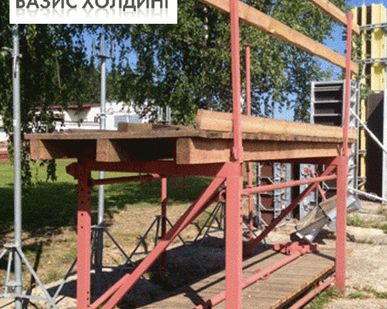 фото Подмости наружные ПН-6