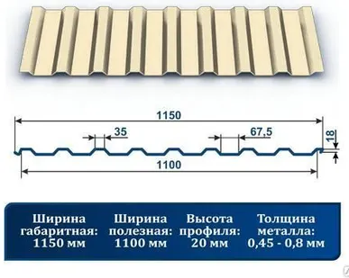 фото Профнастил С-20 с полимерным покрытием 1015 светлый беж