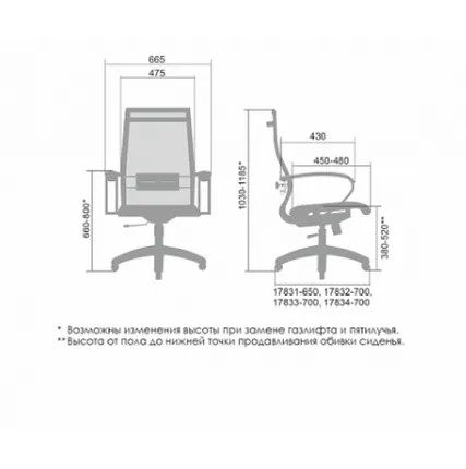 Фото №5 Кресло Комплект 10.1