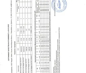 фото Труба кв 160*160/4 1/12м