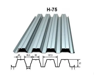 фото Профнастил Н-75 Цинк, 0,5мм