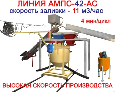фото Установка по производству газобетона АМПС-42-КБ