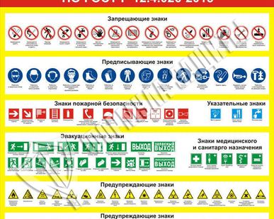 фото Стенд &quot;Знаки безопасности по ГОСТ Р 12.4.026-2015&quot; (1000х1000 мм)