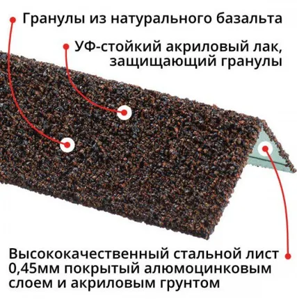 Фото №1 Фасадная плитка Hauberk уголок металлический внешний баварский 50*50*1250мм