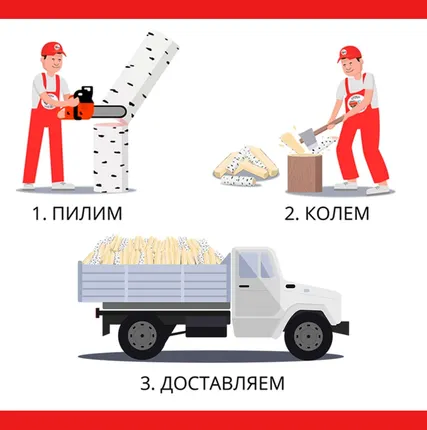 Фото №0 Дрова березовые колотые, горбыль сосновый пиленый.