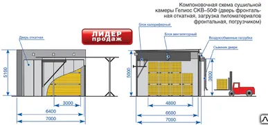 фото Конвективные Сушильные камеры серии Гелиос (Россия)