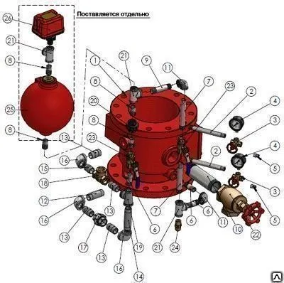 Фото №0 Обвязка для клапанов DN 200