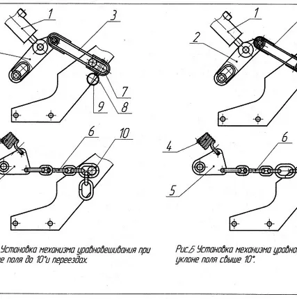 Фото №1 Косилка ротационная навесная КРН-2,1Б (д) с уклоном пр-ва Бежецксельмаш