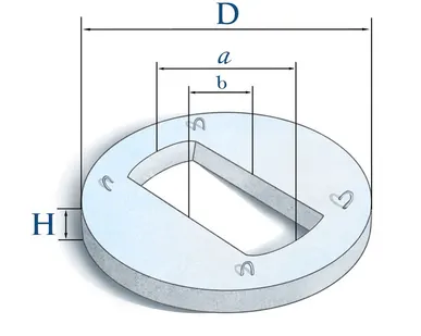 фото Плита перекрытия колодца железобетонная КЦП 1-7