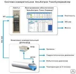фото Пульт оператора стационарный ПОСТ.