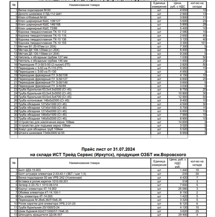 Фото №0 Буровой инструмент и запчасти к буровым установкам
