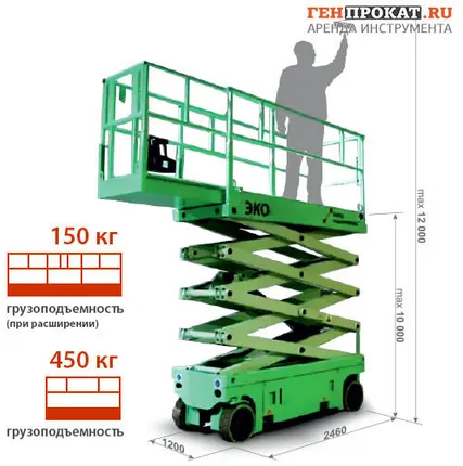 Фото №0 Аренда ножничного подъёмника ЭКО 12 электрического (аккумуляторного)