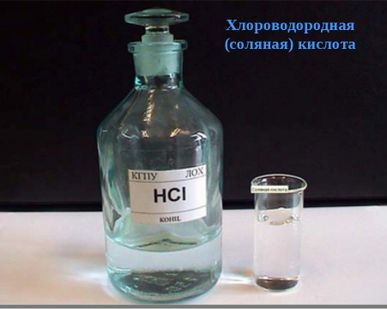 фото Соляная кислота