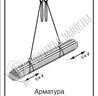 фото Схема «Арматура длиной более 2 м, но не более 6 м» (300х400 мм)