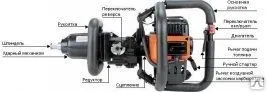 фото Отбойный молоток с бензиновым двигателем Vektor-JHG55