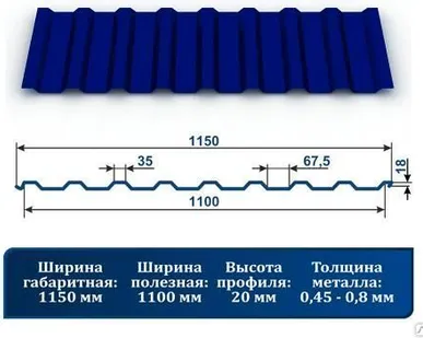 фото Профнастил С-20 с полимерным покрытием 5002 ультра-синий