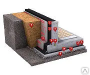 Фото №0 Услуги по гидроизоляции фундамента