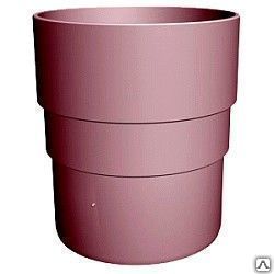 Фото №0 Муфта соединительная Docke STANDARD