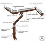 фото Желоб водосточный прямоугольного сечения 120х86х3000