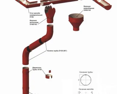 фото Держатель желоба D185х300 усил. (3 мм), МП Проект D185/150, полиэтер
