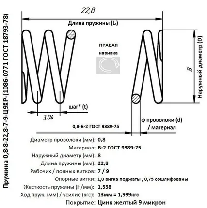 Фото №0 Пружина 0,8-8-22,8-7-9-Ц9ХР-(1086-0771 ГОСТ18793-80)