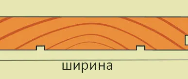 фото Имитация бруса