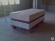 фото ГКЛ КНАУФ ГОСТ 2500х1200х12,5