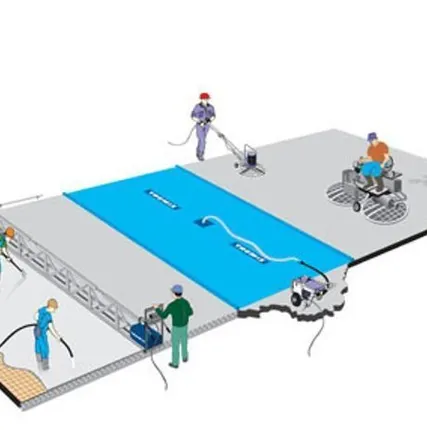 Фото №0 Устройство наливных полов