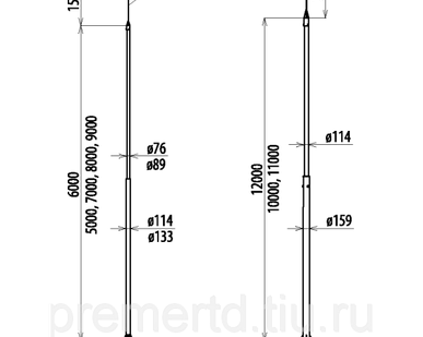 фото Молниеприемники
