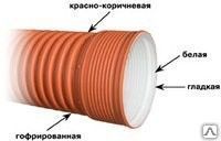 фото Труба ПП гофр. "ProKan" с интегр. муфтой ID 914/800 с рез. упл.