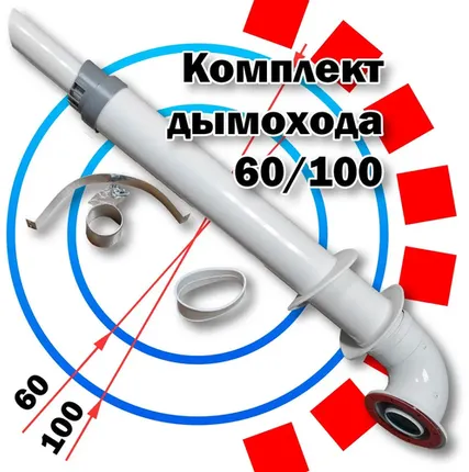 Фото №0 Комплект коаксиального дымохода 60/100 мм Универсальный Антилед CAMINO, для газовых котлов