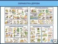 фото Стенд "Обработка дерева" BZ04
