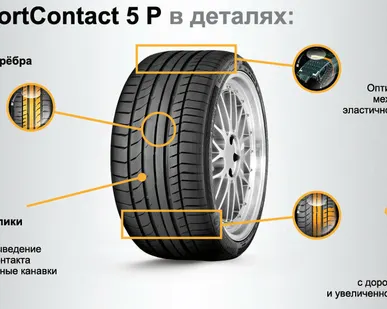 фото Continental ContiSportContact 5P 255/35 R20 97Y летняя