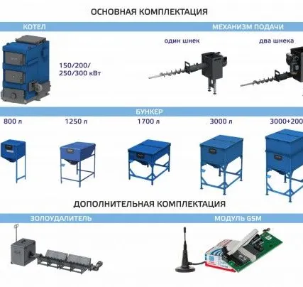 Фото №1 Автоматический котел на твердом топливе Zota MAXIMA, 200 кВт, №7