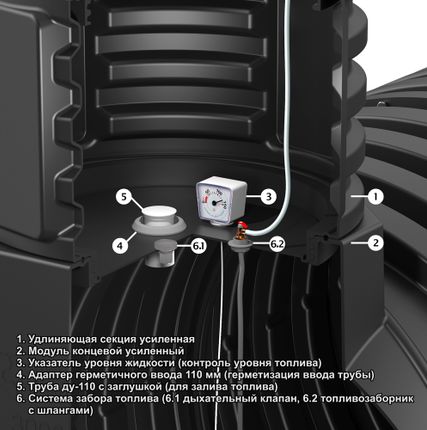 Фото №4 Подземная емкость для топлива DL DT 12000