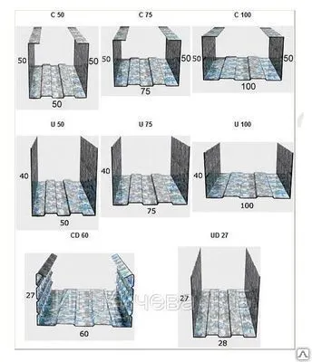 Фото №0 Профиль для гипсокартона