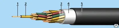 Фото №0 Кабель судовой КНРк 3*1
